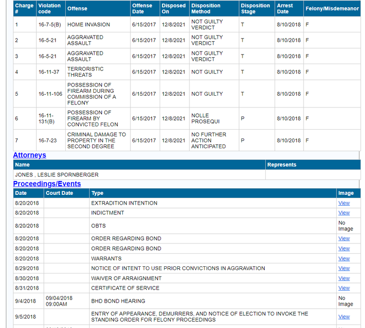 Client Acquitted of Home Invasion, December 2021